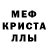 Метадон кристалл Cygrob